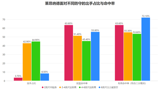 世界杯官方app-损失内外双星也无妨！确立三要素的快船依旧扬帆起航|祖巴茨|印第安纳步行者队|克利夫兰骑士队|洛杉矶快船队|伊维察-祖巴茨_新浪体育_新浪新闻
