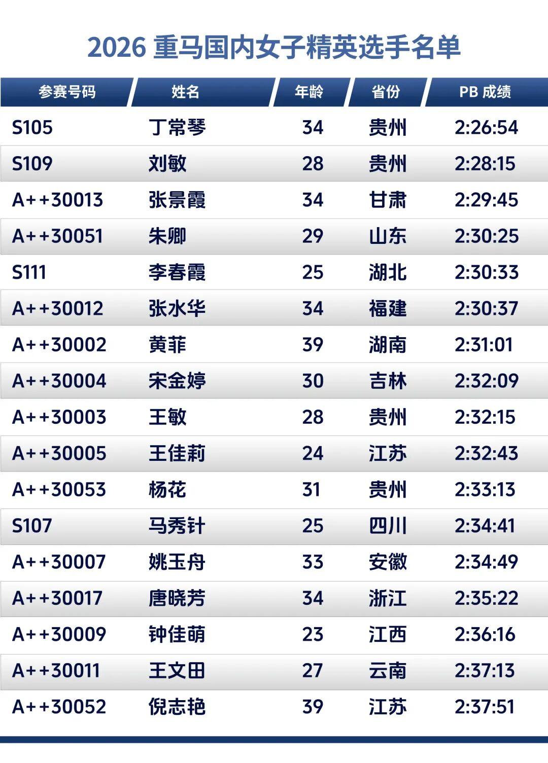 世界杯手机观看-重赏之下群星闪耀，且看金标重马5.5万美元冠军特奖落谁家
