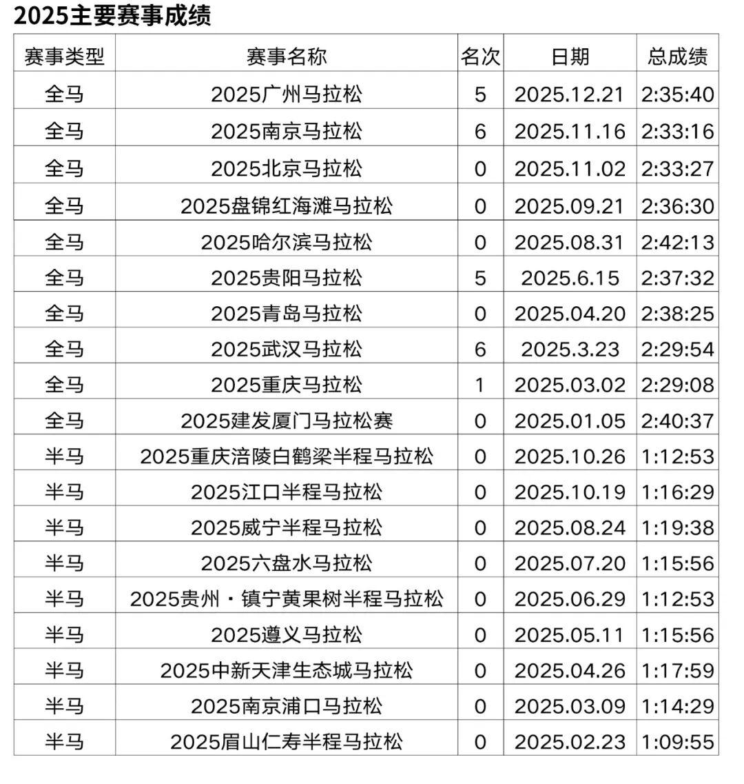 世界杯手机观看-重赏之下群星闪耀，且看金标重马5.5万美元冠军特奖落谁家