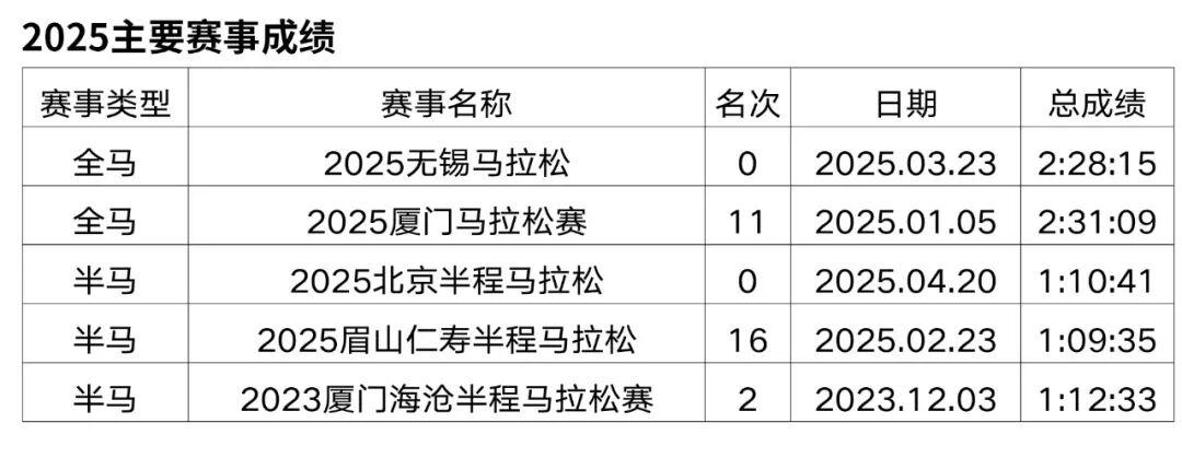 世界杯手机观看-重赏之下群星闪耀，且看金标重马5.5万美元冠军特奖落谁家