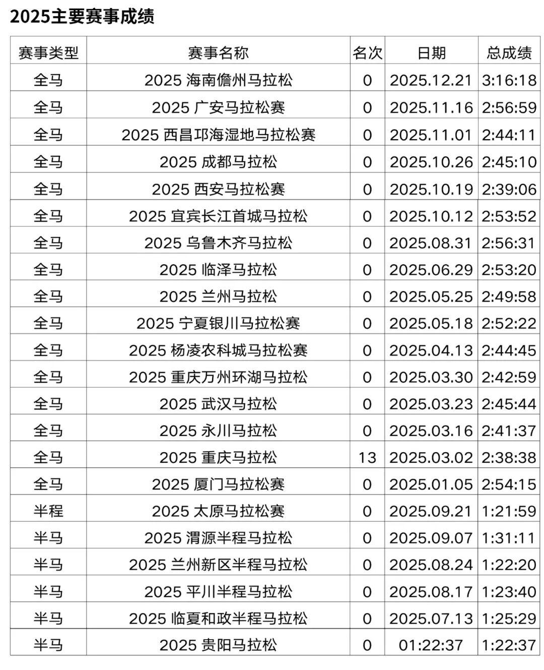 世界杯手机观看-重赏之下群星闪耀，且看金标重马5.5万美元冠军特奖落谁家