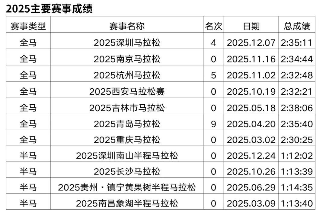 世界杯手机观看-重赏之下群星闪耀，且看金标重马5.5万美元冠军特奖落谁家