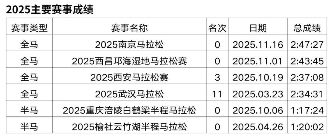 世界杯手机观看-重赏之下群星闪耀，且看金标重马5.5万美元冠军特奖落谁家
