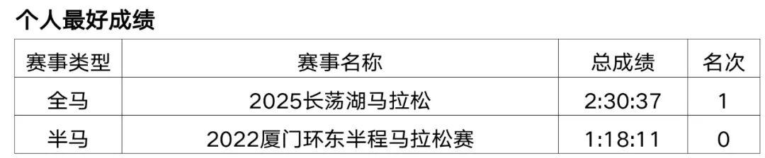 世界杯手机观看-重赏之下群星闪耀，且看金标重马5.5万美元冠军特奖落谁家