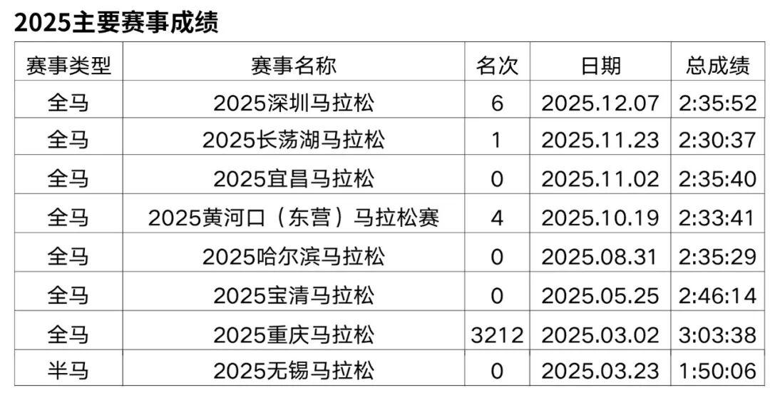 世界杯手机观看-重赏之下群星闪耀，且看金标重马5.5万美元冠军特奖落谁家