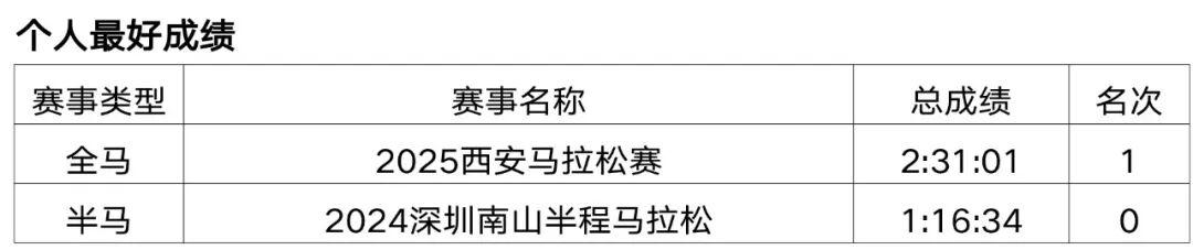 世界杯手机观看-重赏之下群星闪耀，且看金标重马5.5万美元冠军特奖落谁家