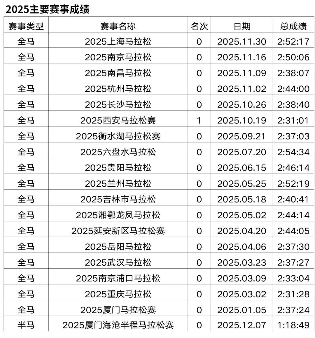 世界杯手机观看-重赏之下群星闪耀，且看金标重马5.5万美元冠军特奖落谁家