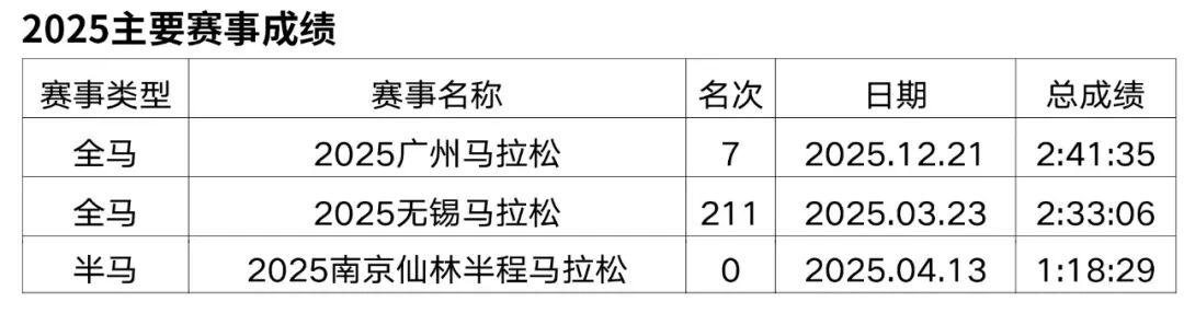 世界杯手机观看-重赏之下群星闪耀，且看金标重马5.5万美元冠军特奖落谁家