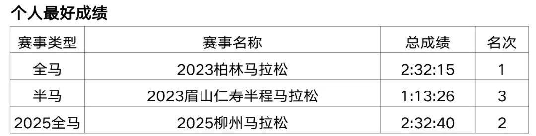 世界杯手机观看-重赏之下群星闪耀，且看金标重马5.5万美元冠军特奖落谁家