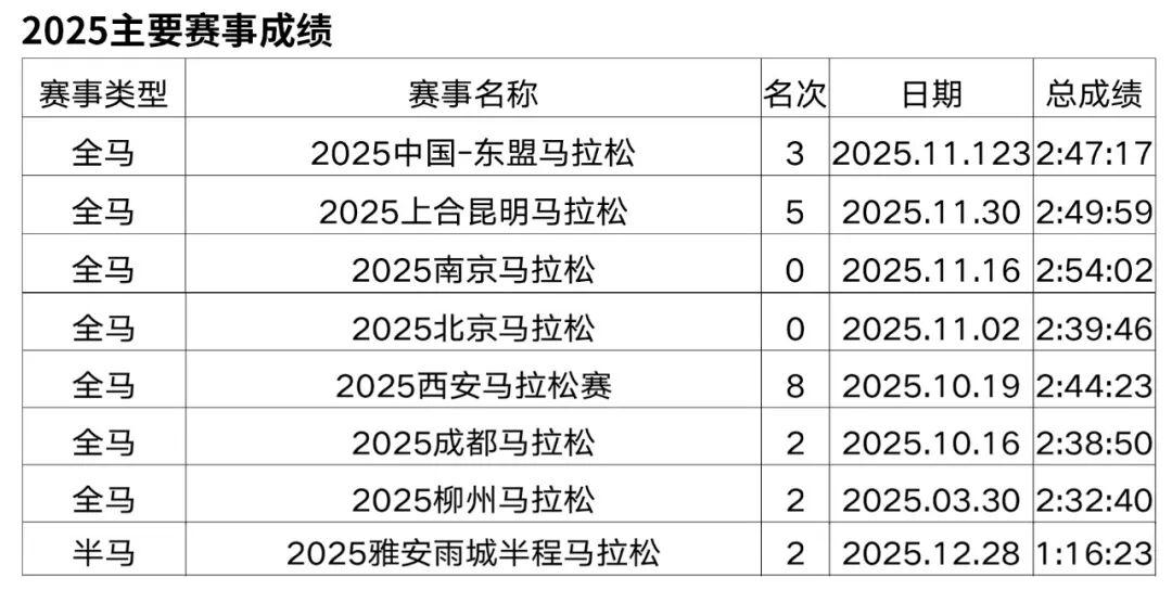 世界杯手机观看-重赏之下群星闪耀，且看金标重马5.5万美元冠军特奖落谁家