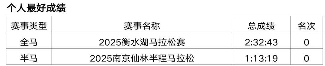 世界杯手机观看-重赏之下群星闪耀，且看金标重马5.5万美元冠军特奖落谁家