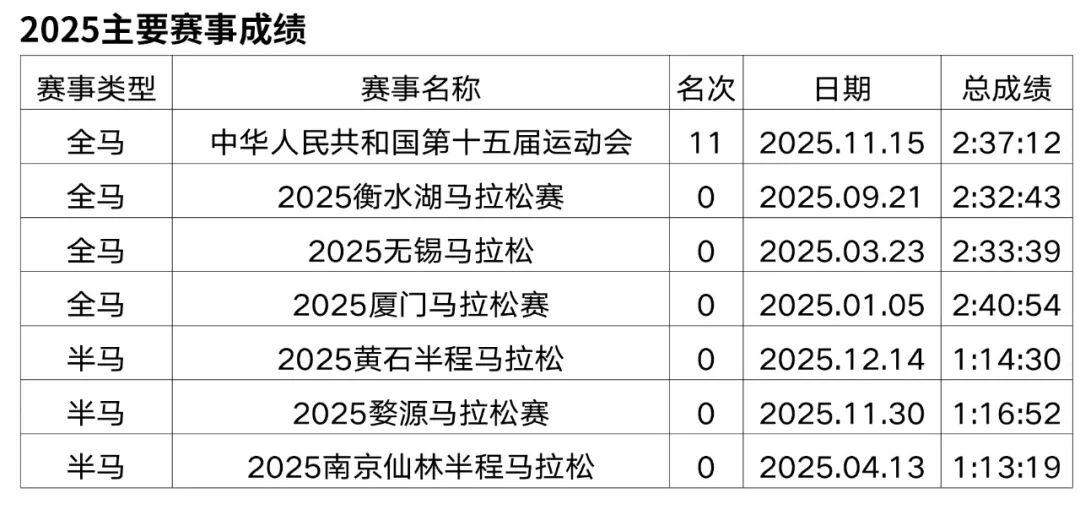 世界杯手机观看-重赏之下群星闪耀，且看金标重马5.5万美元冠军特奖落谁家