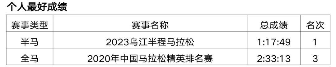 世界杯手机观看-重赏之下群星闪耀，且看金标重马5.5万美元冠军特奖落谁家