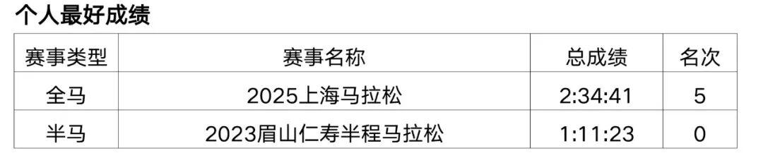 世界杯手机观看-重赏之下群星闪耀，且看金标重马5.5万美元冠军特奖落谁家