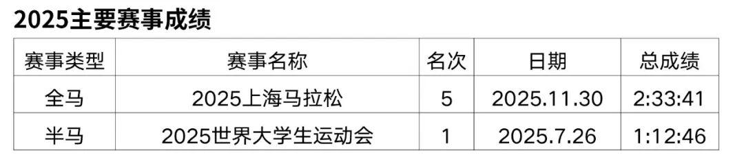 世界杯手机观看-重赏之下群星闪耀，且看金标重马5.5万美元冠军特奖落谁家