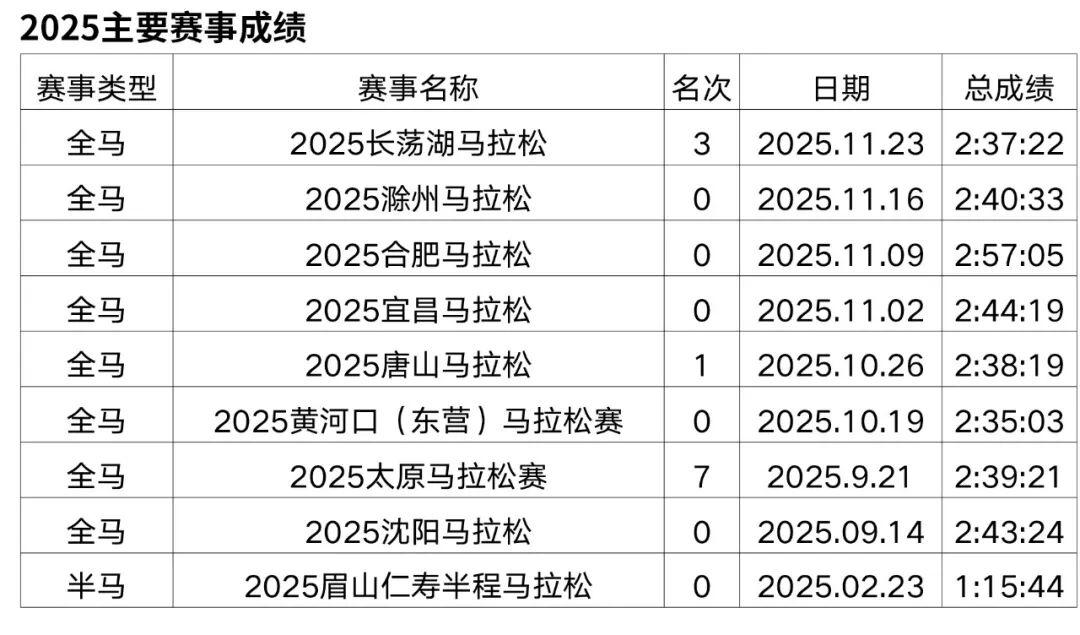 世界杯手机观看-重赏之下群星闪耀，且看金标重马5.5万美元冠军特奖落谁家