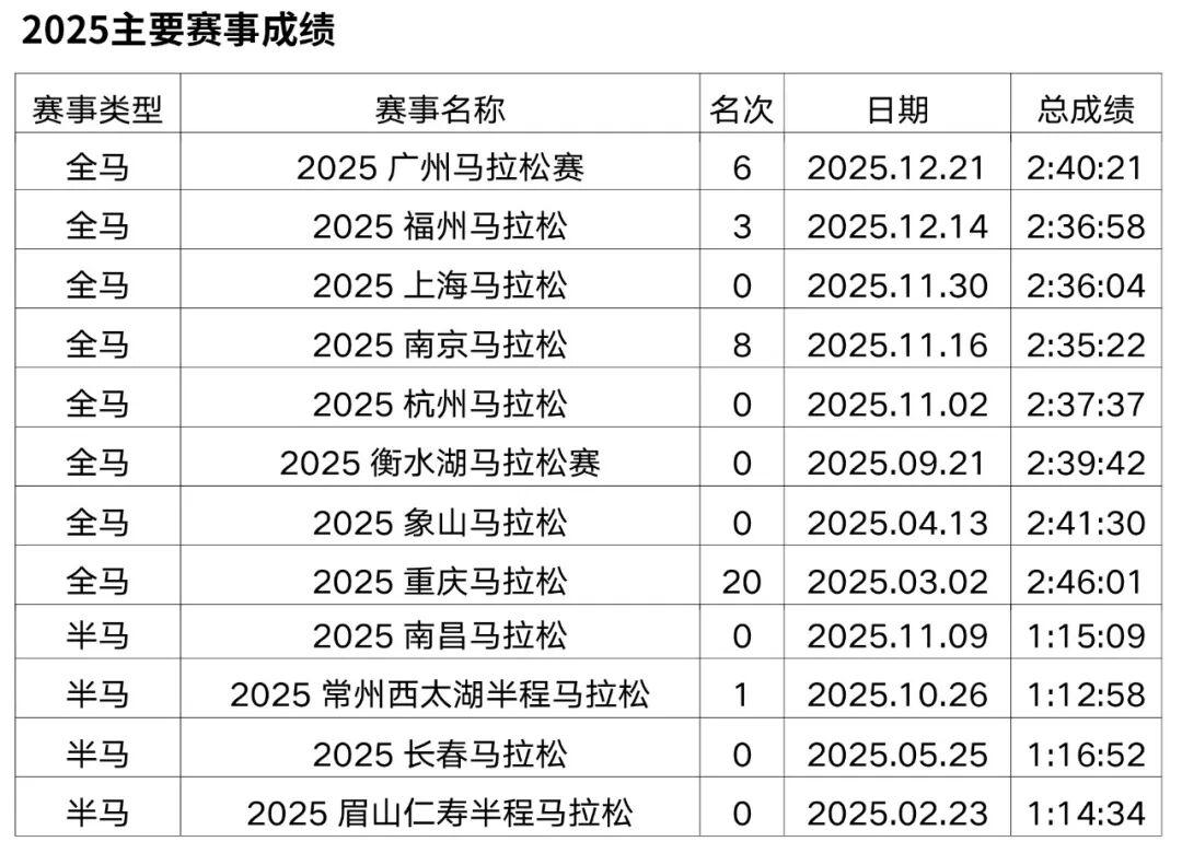 世界杯手机观看-重赏之下群星闪耀，且看金标重马5.5万美元冠军特奖落谁家