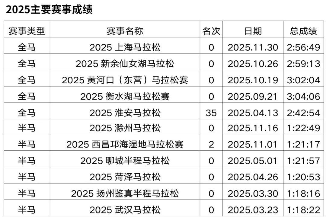 世界杯手机观看-重赏之下群星闪耀，且看金标重马5.5万美元冠军特奖落谁家