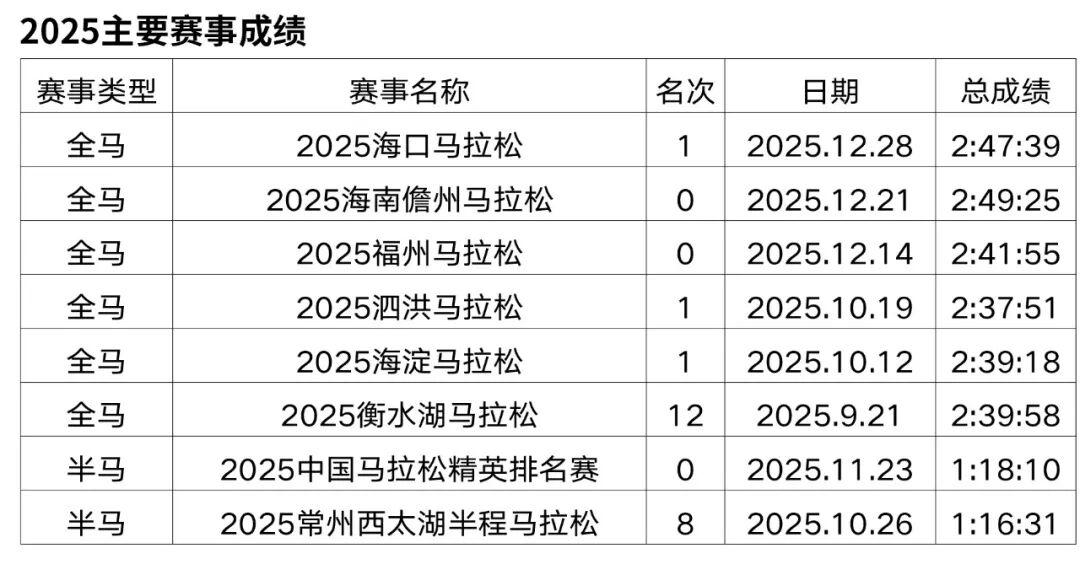 世界杯手机观看-重赏之下群星闪耀，且看金标重马5.5万美元冠军特奖落谁家