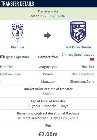 世界杯手机观看-德转：武汉三镇新援卡迪斯的转会费为200万欧