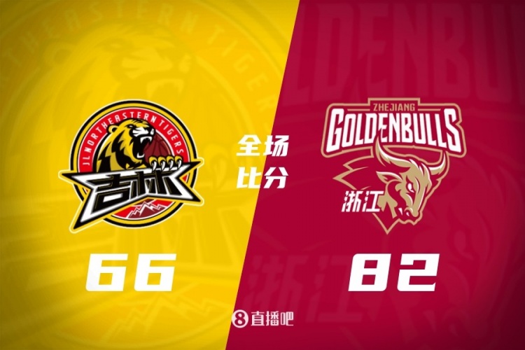 世界杯app下载地址-CBA第39轮:北京胜青岛 广东险胜宁波 辽宁击败同曦 上海20连胜