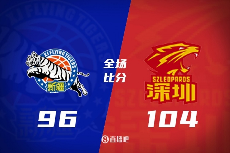 世界杯app下载地址-CBA第39轮:北京胜青岛 广东险胜宁波 辽宁击败同曦 上海20连胜