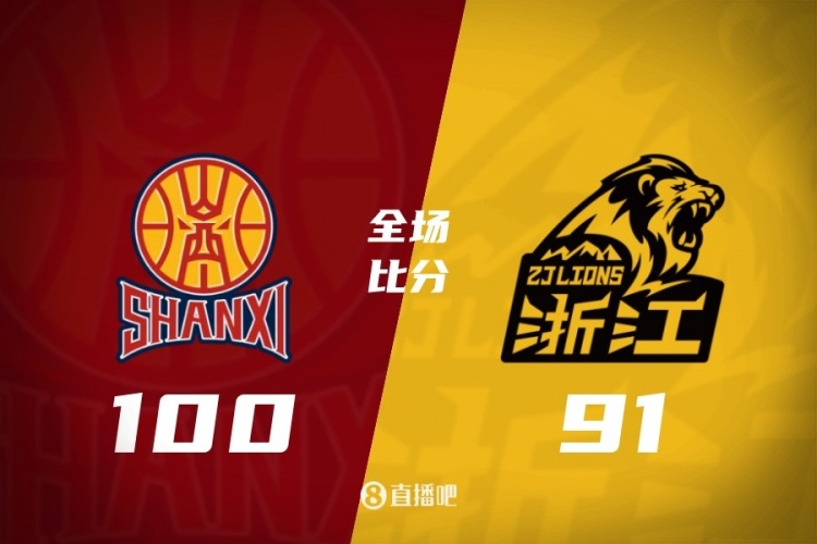 世界杯app下载地址-CBA第39轮:北京胜青岛 广东险胜宁波 辽宁击败同曦 上海20连胜